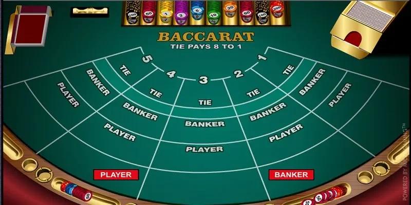 Bí kíp chơi baccarat